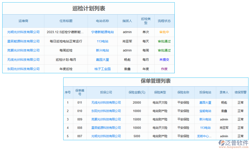 消防設(shè)備報(bào)警控制系統(tǒng)