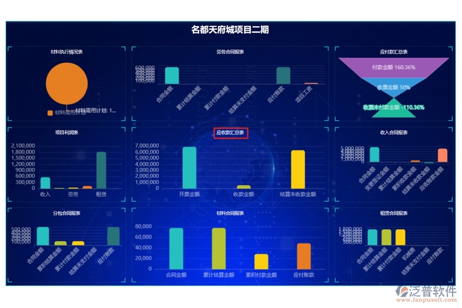 智慧引領(lǐng)，數(shù)據(jù)驅(qū)動：打造高效企業(yè)項目管理應收款匯總表