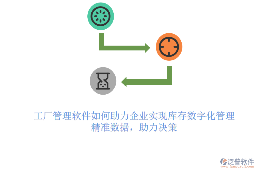 工廠管理軟件如何助力企業(yè)實(shí)現(xiàn)庫(kù)存數(shù)字化管理？精準(zhǔn)數(shù)據(jù)，助力決策