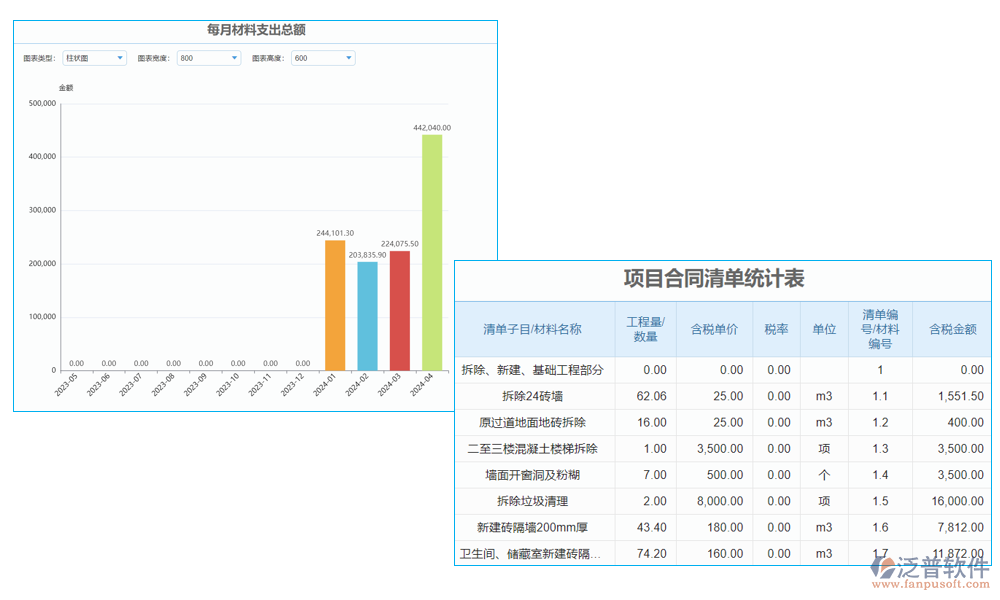 報(bào)表管理