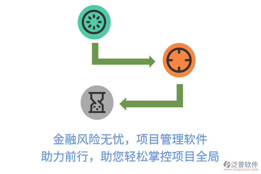 金融風(fēng)險無憂，項目管理軟件助力前行，助您輕松掌控項目全局