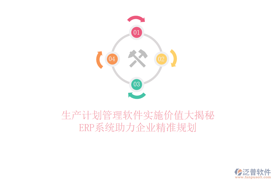 生產(chǎn)計(jì)劃管理軟件實(shí)施價(jià)值大揭秘，<a href=http://52tianma.cn/fanpuerp/ target=_blank class=infotextkey><a href=http://52tianma.cn/fanpuerp/ target=_blank class=infotextkey>erp系統(tǒng)</a></a>助力企業(yè)精準(zhǔn)規(guī)劃