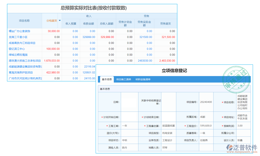 <a href=http://52tianma.cn/fanpupm/yusuan/ target=_blank class=infotextkey>預(yù)算管理</a>