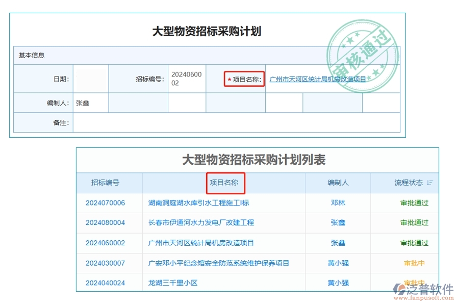 打造卓越工程，揭秘內(nèi)部系統(tǒng)軟件大型物資招標(biāo)采購計劃：項目名稱編制的藝術(shù)與智慧