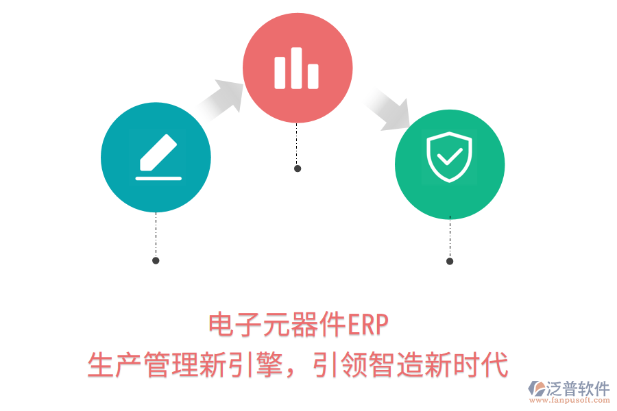 電子元器件ERP：生產(chǎn)管理新引擎，引領(lǐng)智造新時代