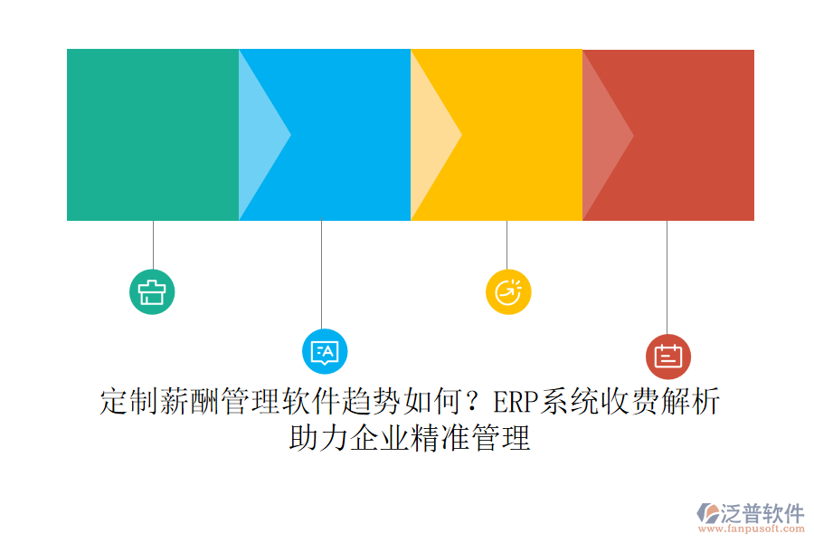 定制薪酬管理軟件趨勢如何？ERP系統(tǒng)收費解析，助力企業(yè)精準管理