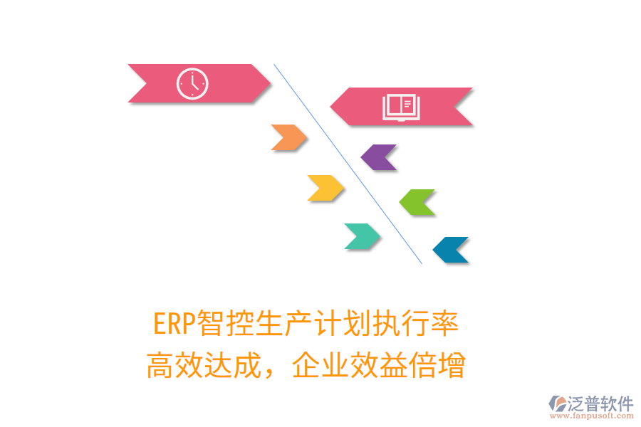 ERP智控生產(chǎn)計(jì)劃執(zhí)行率，高效達(dá)成，企業(yè)效益倍增