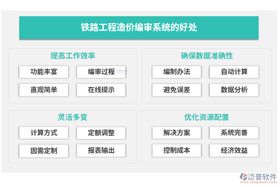 鐵路工程造價編審系統(tǒng)的好處