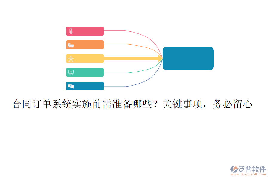 合同訂單系統(tǒng)實施前需準備哪些？關鍵事項，務必留心