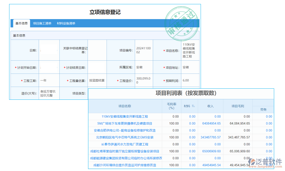 成本管理