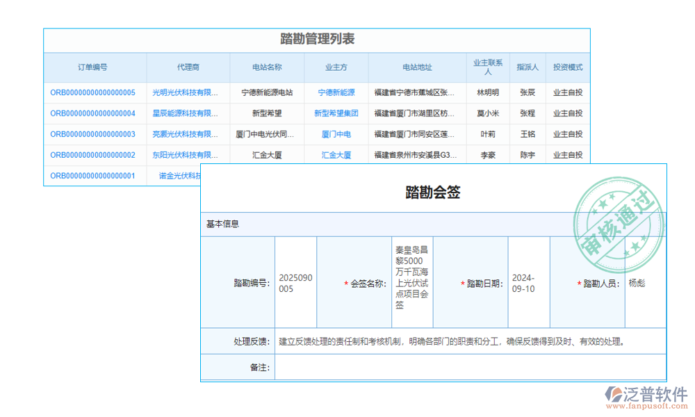 測(cè)量管理