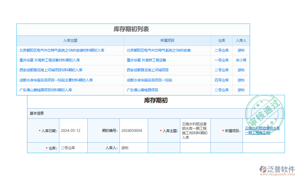 水電材料進(jìn)出庫(kù)系統(tǒng)