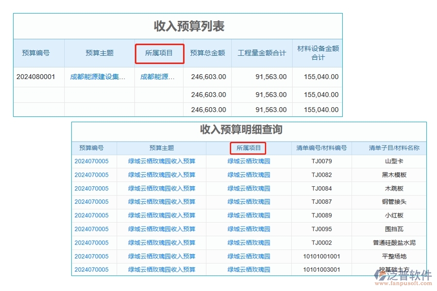 工程預(yù)算定額軟件：輕松查詢所屬項目收入預(yù)算明細，讓編制依據(jù)一目了然