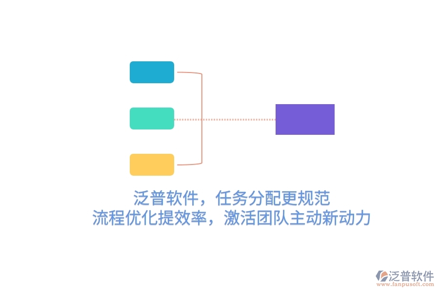 泛普軟件，任務(wù)分配更規(guī)范，流程優(yōu)化提效率，激活團(tuán)隊(duì)主動(dòng)新動(dòng)力