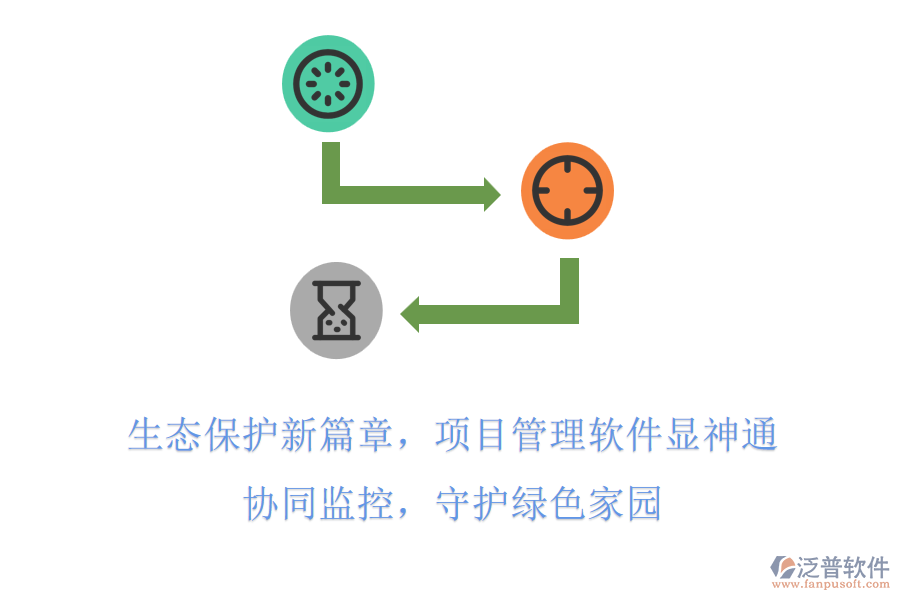 生態(tài)保護新篇章，項目管理軟件顯神通! 協(xié)同監(jiān)控，守護綠色家園