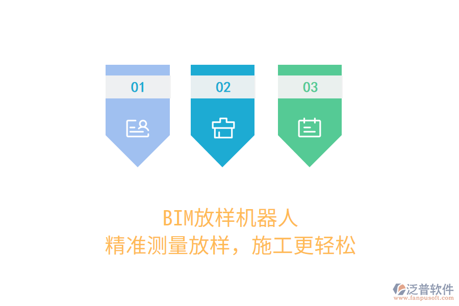 BIM放樣機(jī)器人，精準(zhǔn)測(cè)量放樣，施工更輕松