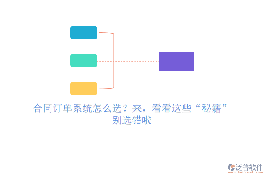 合同訂單系統(tǒng)怎么選？來，看看這些“秘籍”，別選錯啦