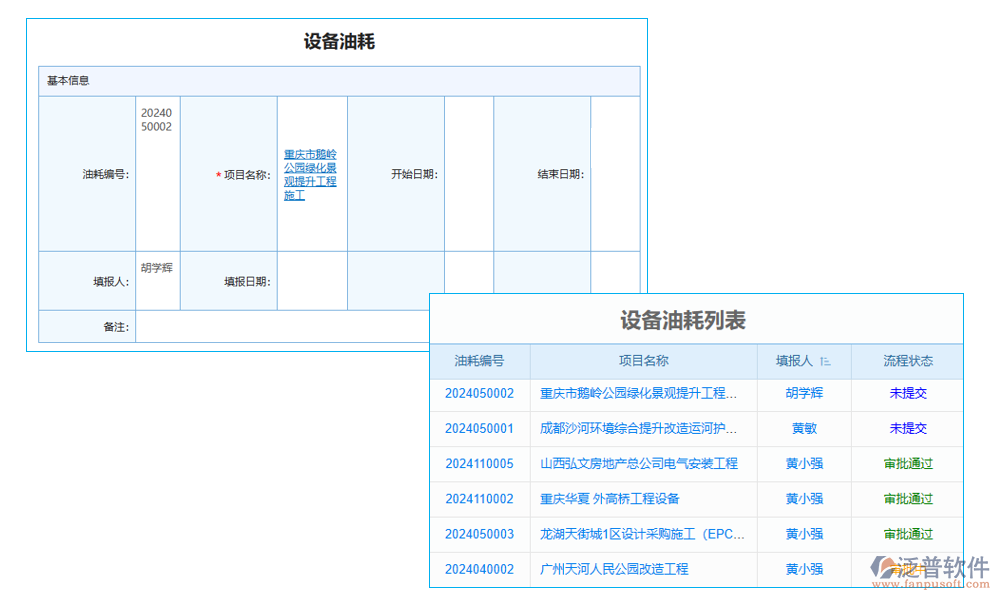 能源管理