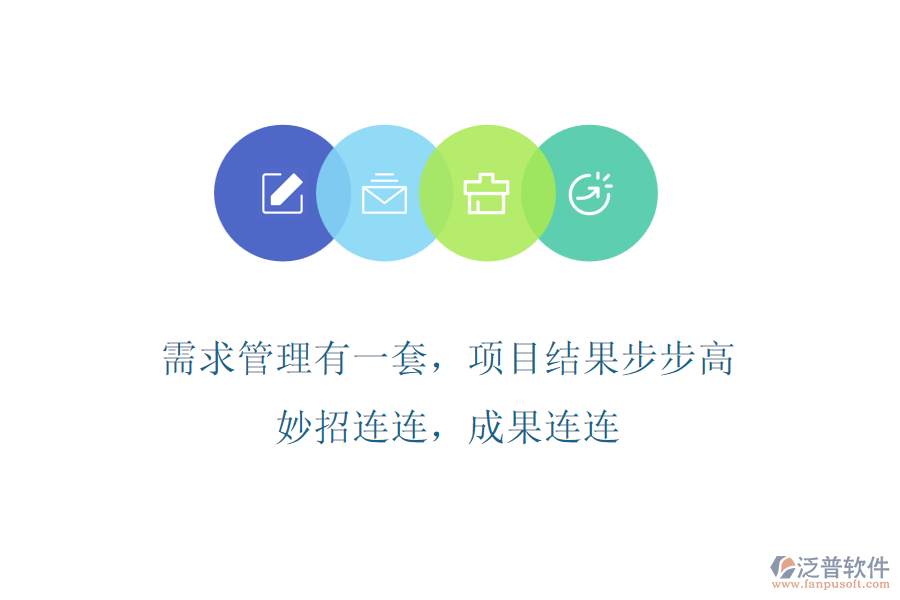 需求管理有一套，項目結果步步高! 妙招連連，成果連連