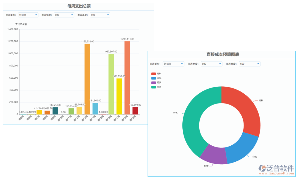 報(bào)表管理