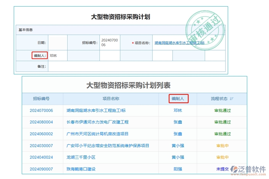 打造高效協(xié)同：揭秘工程設(shè)計(jì)接口管理系統(tǒng)大型物資招標(biāo)采購(gòu)計(jì)劃編制人的決策智慧