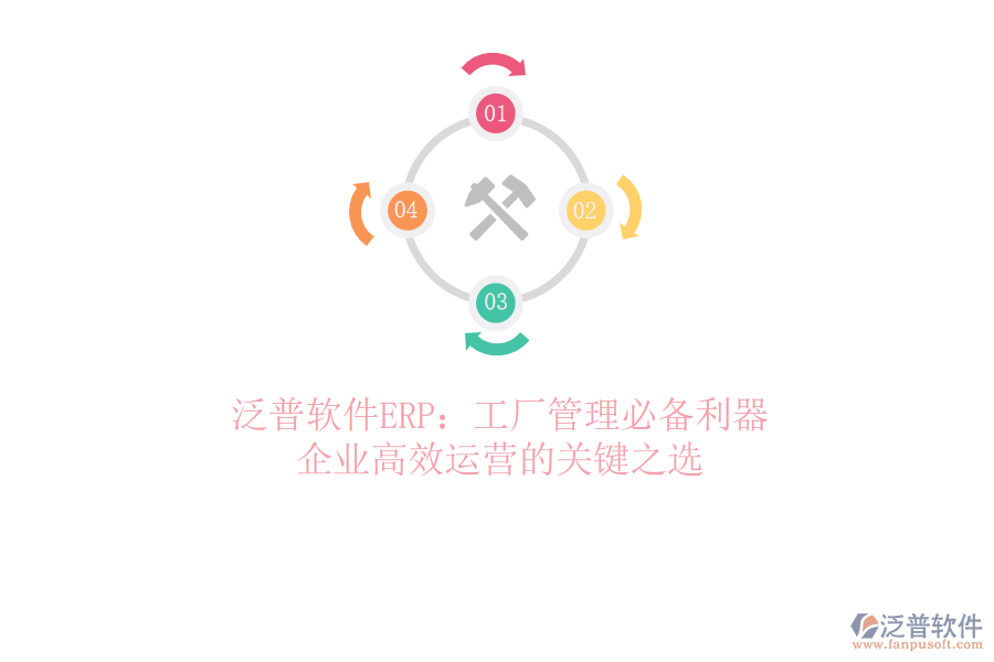 泛普軟件ERP：工廠管理必備利器，企業(yè)高效運(yùn)營(yíng)的關(guān)鍵之選