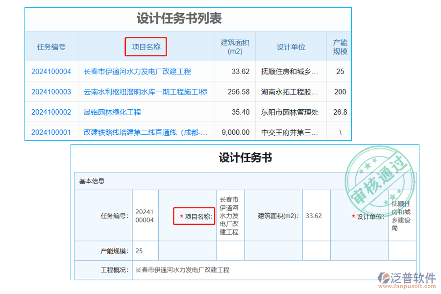 設(shè)計(jì)任務(wù)書列表中【項(xiàng)目名稱】字段