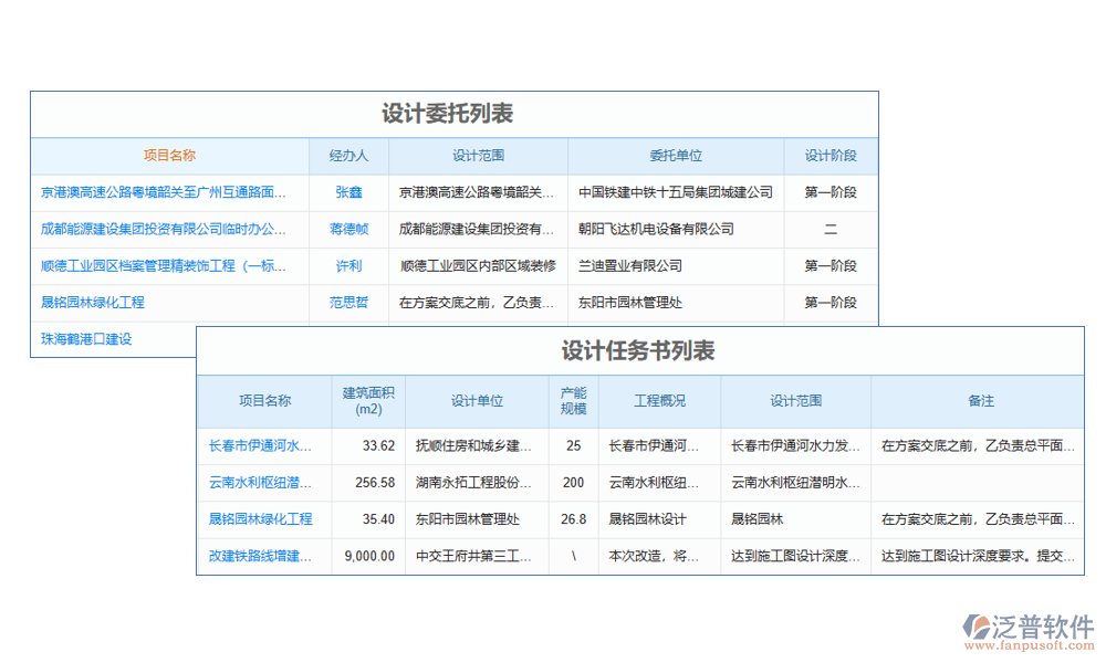 設(shè)計管理1