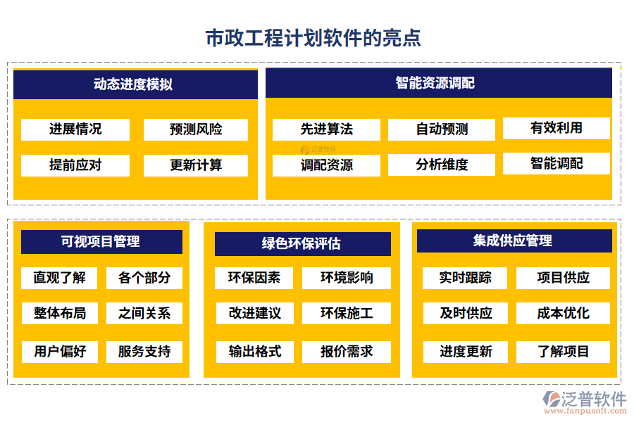 市政工程計劃軟件的亮點