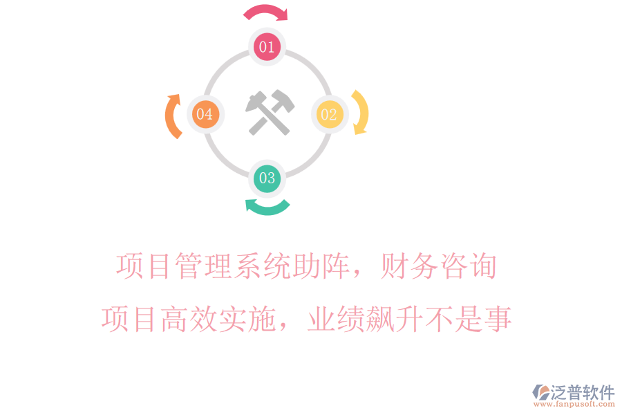 項(xiàng)目管理系統(tǒng)助陣，財(cái)務(wù)咨詢項(xiàng)目高效實(shí)施，業(yè)績(jī)飆升不是事