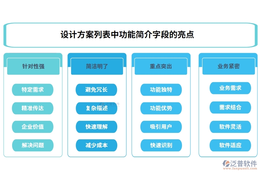 設(shè)計方案列表中【功能簡介】字段的亮點