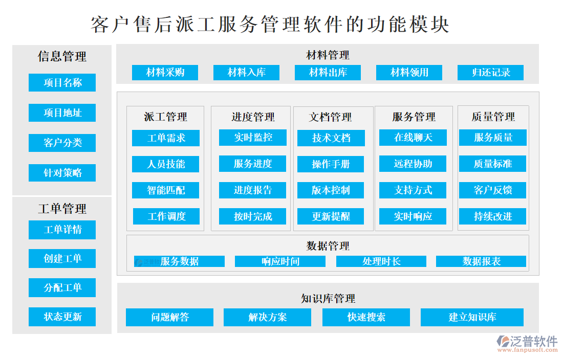 <a href=http://52tianma.cn/custom/ target=_blank class=infotextkey>客戶(hù)管理</a>