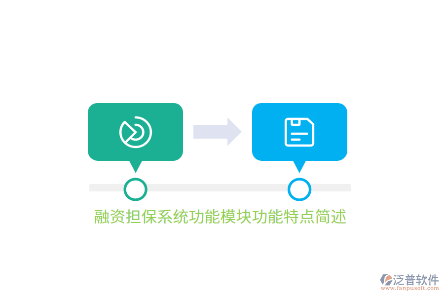 融資擔(dān)保系統(tǒng)功能模塊功能特點簡述