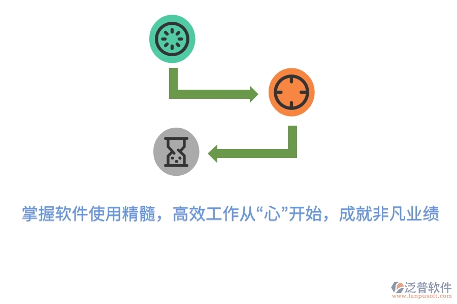 掌握軟件使用精髓，高效工作從“心”開始，成就非凡業(yè)績