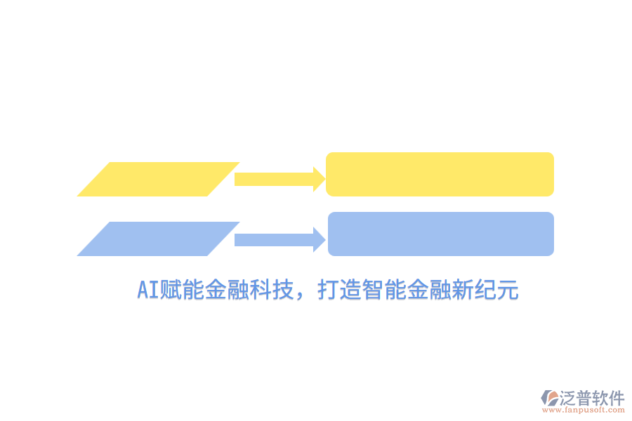 AI賦能金融科技，打造智能金融新紀(jì)元