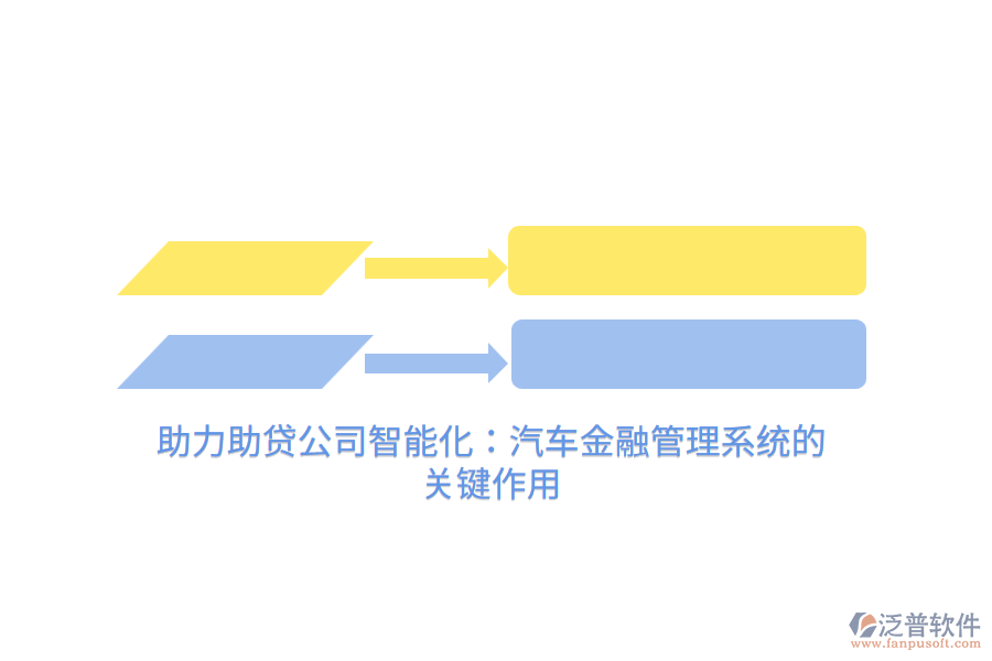 助力助貸公司智能化：汽車金融管理系統(tǒng)的關(guān)鍵作用