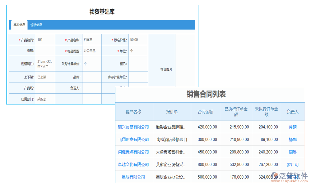 預(yù)警管理