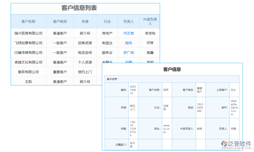 客戶信息管理提醒系統(tǒng)