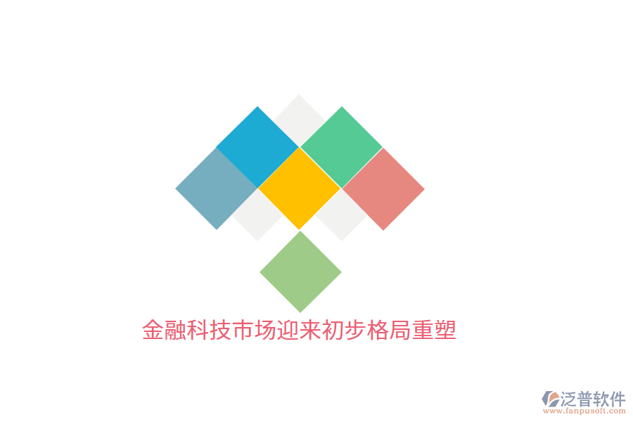 金融科技市場迎來初步格局重塑