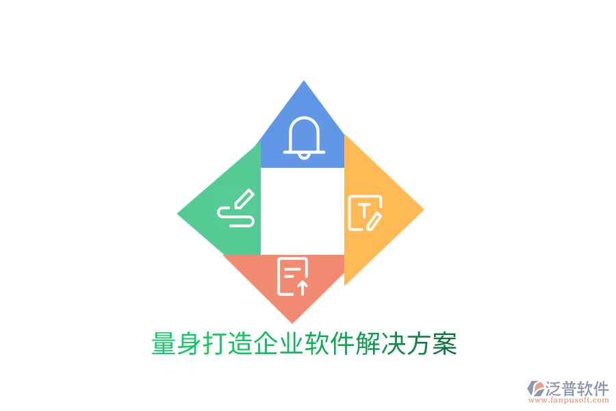 量身打造企業(yè)軟件解決方案