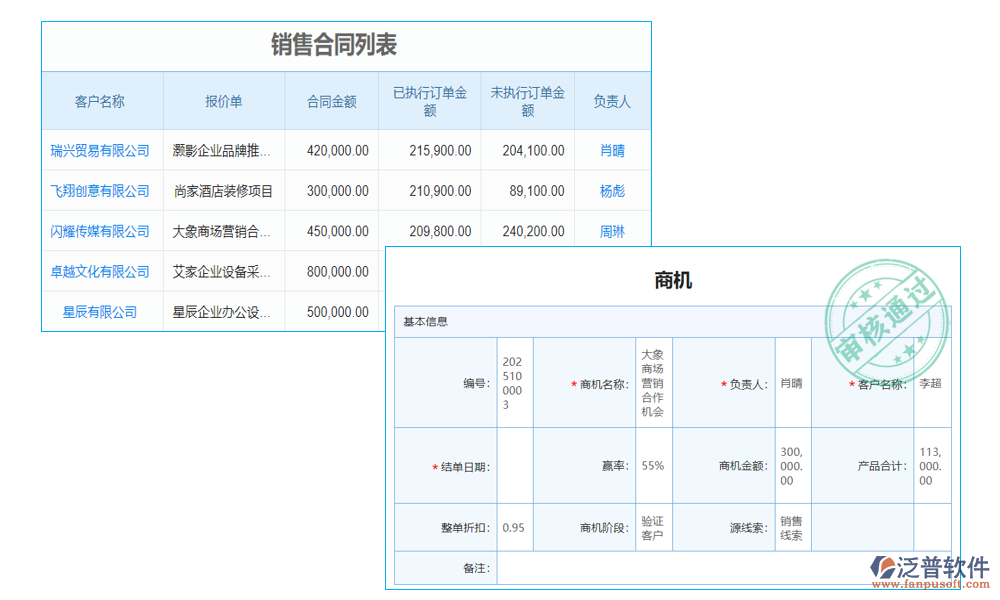 客戶管理