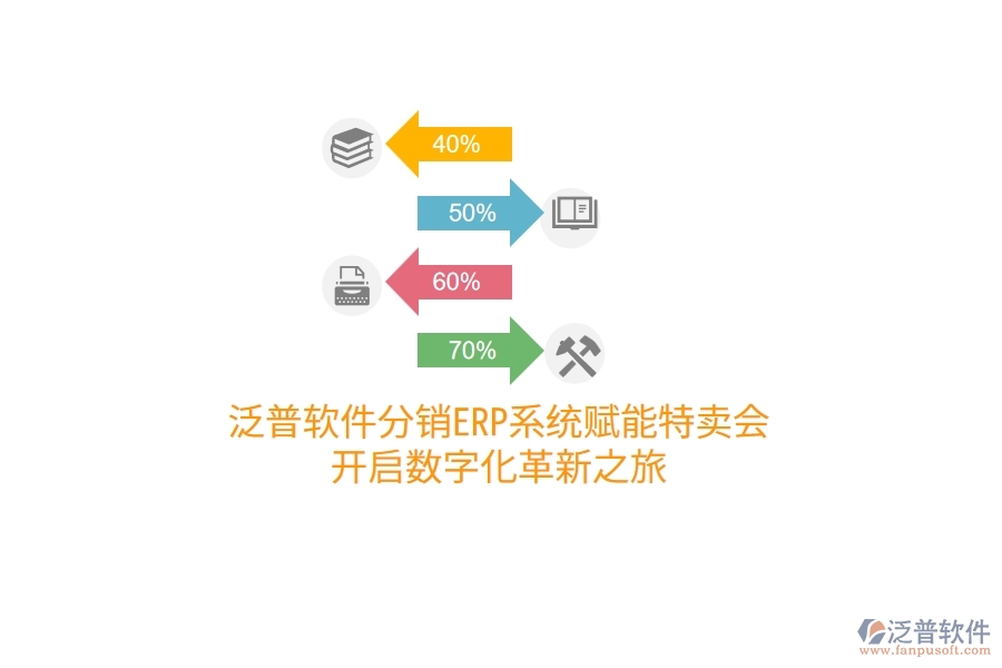 泛普軟件分銷<a href=http://52tianma.cn/fanpuerp/ target=_blank class=infotextkey><a href=http://52tianma.cn/fanpuerp/ target=_blank class=infotextkey>erp系統(tǒng)</a></a>賦能特賣會，開啟數(shù)字化革新之旅