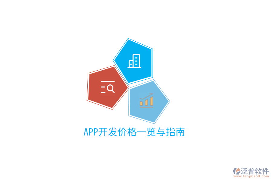 APP開(kāi)發(fā)價(jià)格一覽與指南