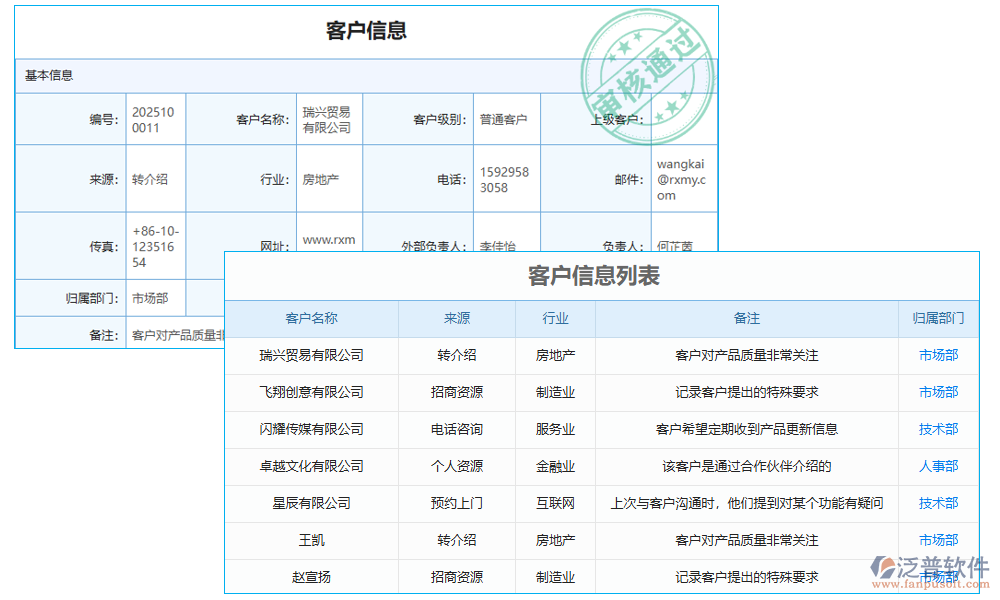 采集管理