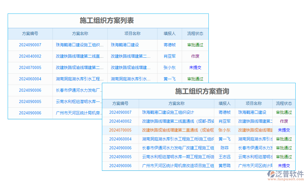 水利工程圖紙快速算量軟件