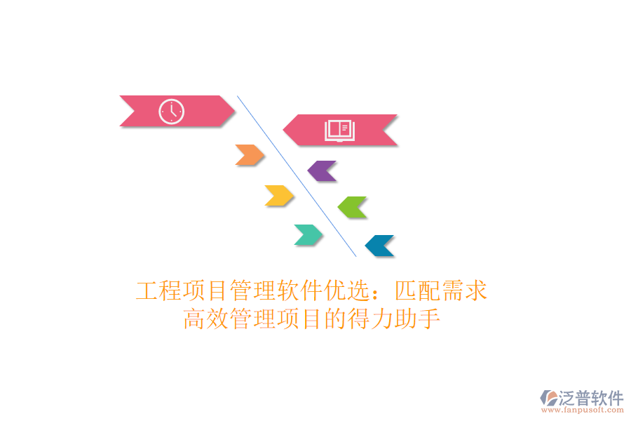 <a href=http://52tianma.cn/xm/ target=_blank class=infotextkey>工程項(xiàng)目管理</a>軟件優(yōu)選：匹配需求，高效管理項(xiàng)目的得力助手