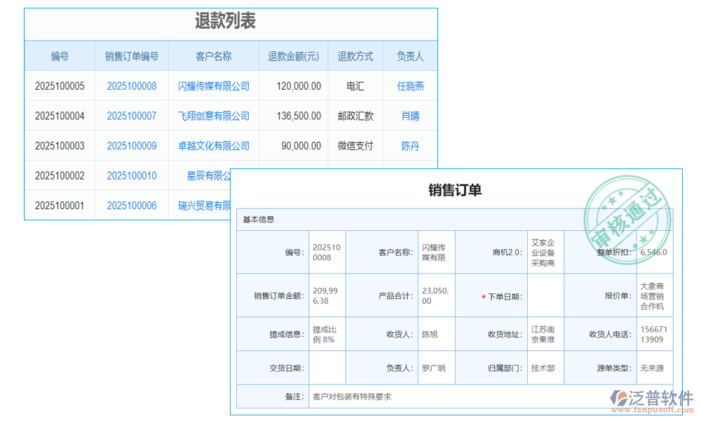 反饋管理