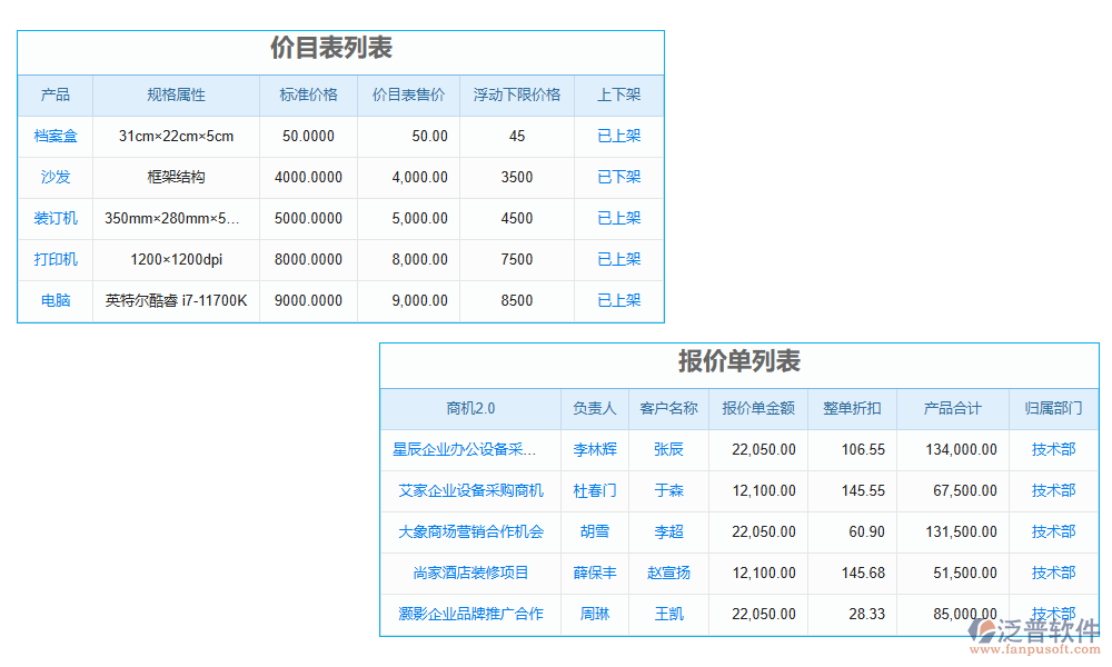 價(jià)格管理