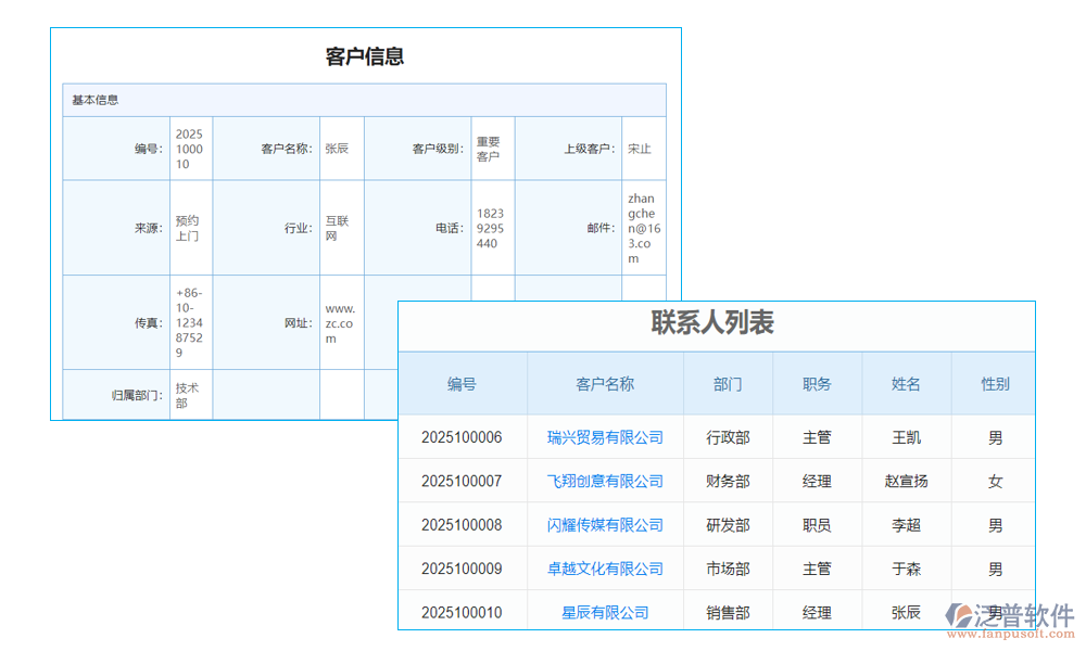 維護管理