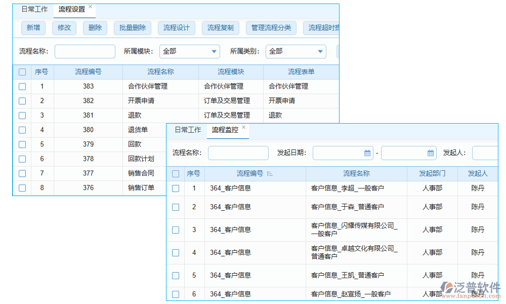  流程管理